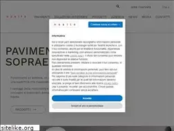 Sites similar to nesite.com