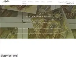 Sites similar to neslipnitsa.by