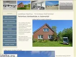 Sites similar to nessmersiel.net