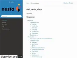 Sites similar to nesta.readthedocs.io