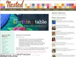 Sites similar to nested.typepad.com