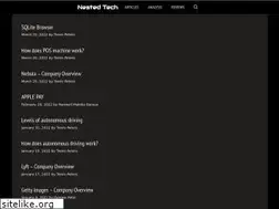 Sites similar to nestedtech.com