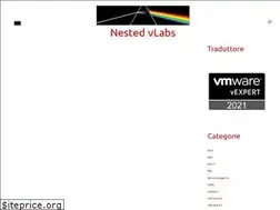 Sites similar to nestedvlabs.com