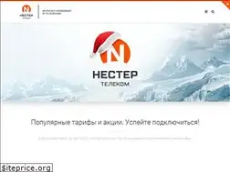 Sites similar to nester.ru