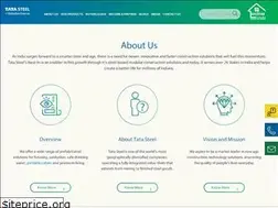 Sites similar to nestin.co.in
