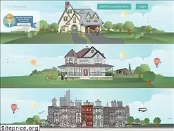 Sites similar to nestiny.com