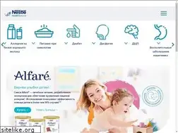 Sites similar to nestlehealthscience.ru