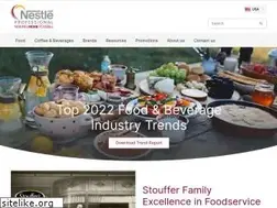 Sites similar to nestleprofessional.com