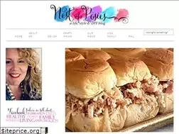 Sites similar to nestofposies-blog.com