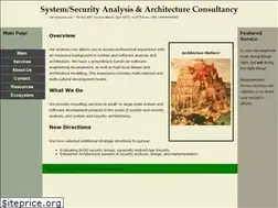 Sites similar to net-analysis.com