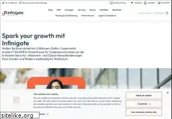 Sites similar to net-point.ch