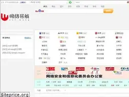 Sites similar to net.wang