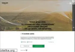 Sites similar to net1.se