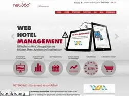 Sites similar to net360.gr