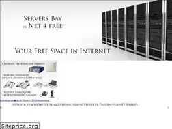 Sites similar to net4free.pl