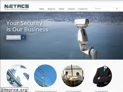 Sites similar to netacs.biz