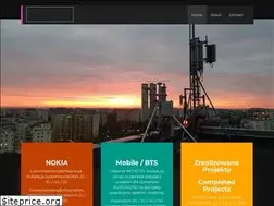 Sites similar to netactiv.pl