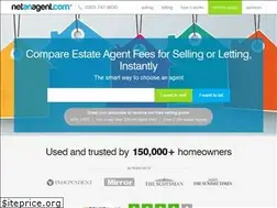 Sites similar to netanagent.com