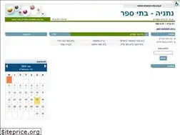 Sites similar to netanya-edu.org.il