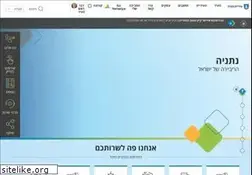 Sites similar to netanya.muni.il