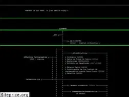 Sites similar to netart.org.uy