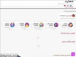 Sites similar to netbazdeh.com