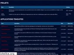 Sites similar to netbew.com