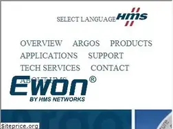 Sites similar to netbiter.com