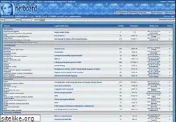 Sites similar to netboard.hu