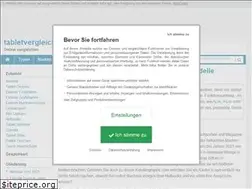 Sites similar to netbooktest.net