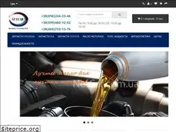 Sites similar to netcar.com.ua