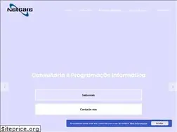Sites similar to netcare.pt
