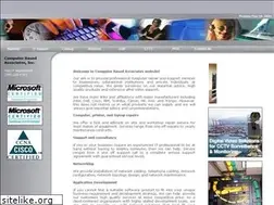 Sites similar to netcba.com