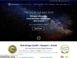 Sites similar to netcentrics.co.uk