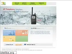 Sites similar to netcodec.com