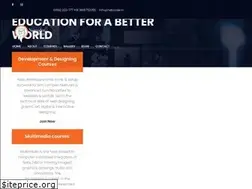 Sites similar to netcoder.in
