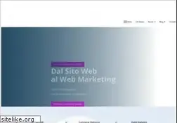 Sites similar to netcommitalia.it