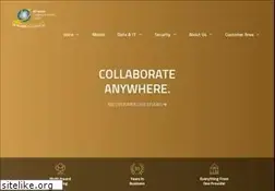 Sites similar to netcomms.co.uk