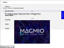 Sites similar to netcope.com