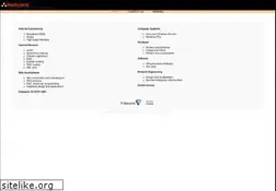 Sites similar to netcore.com.au