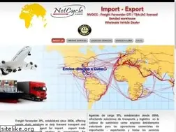 Sites similar to netcyclecorp.com