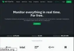 Sites similar to netdata.cloud