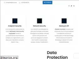 Sites similar to netdesire.ae