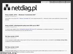 Sites similar to netdiag.pl
