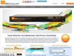 Sites similar to netequalizer.com