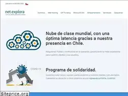 Sites similar to netexplora.com