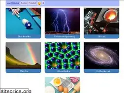 Sites similar to netfizika.hu