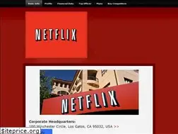 Sites similar to netflixcompanyprofile.weebly.com