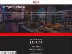 Sites similar to netflixinvestor.com