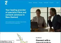 Sites similar to netguardian.co.nz